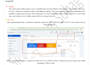 set up, manage google shopping performance max ads to boost roi sales